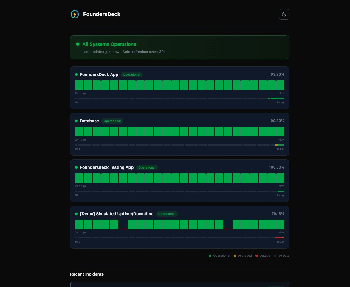 FoundersDeck Public Status Page