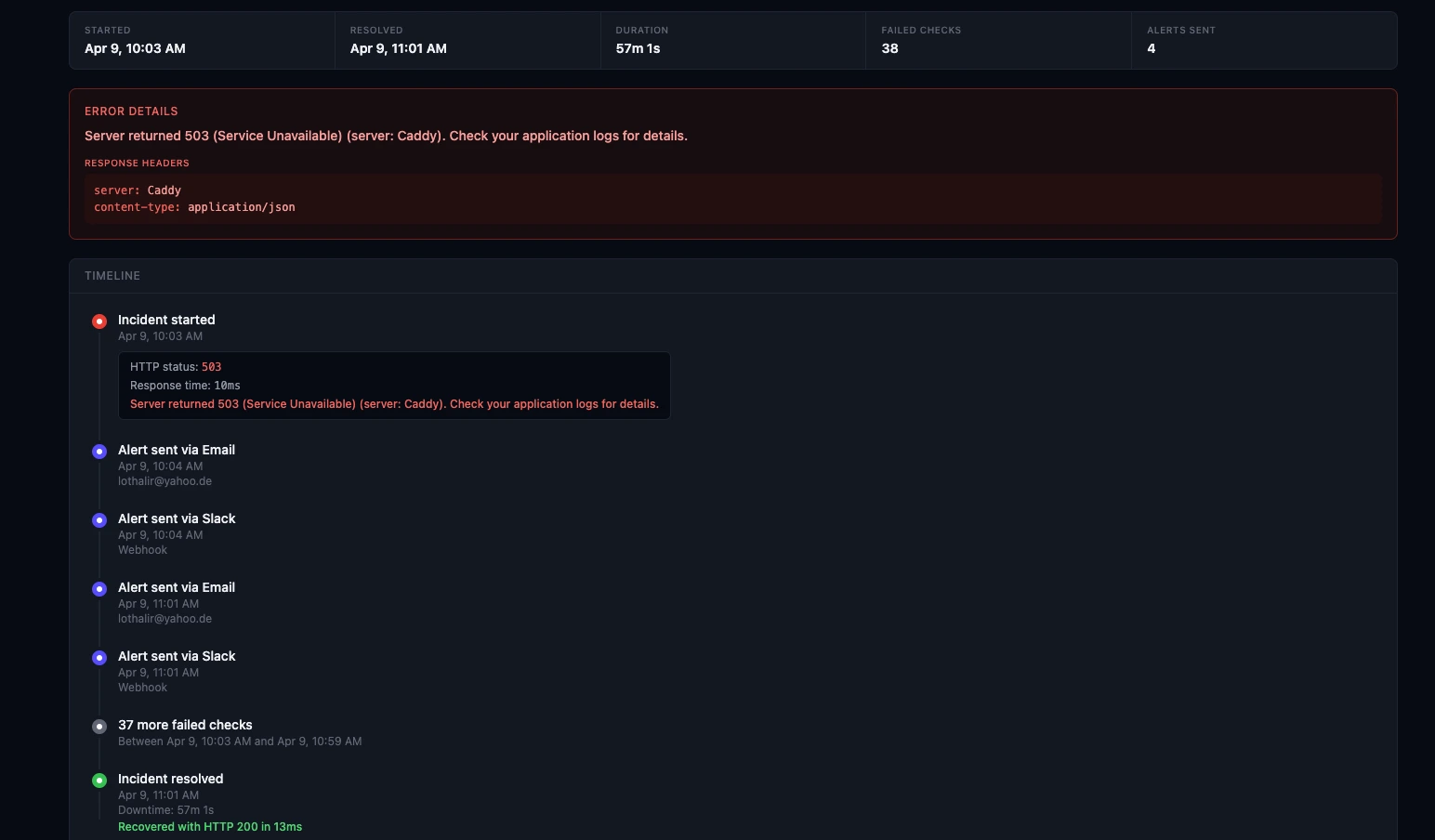 FoundersDeck Incident Detail — Fast Detection and Resolution