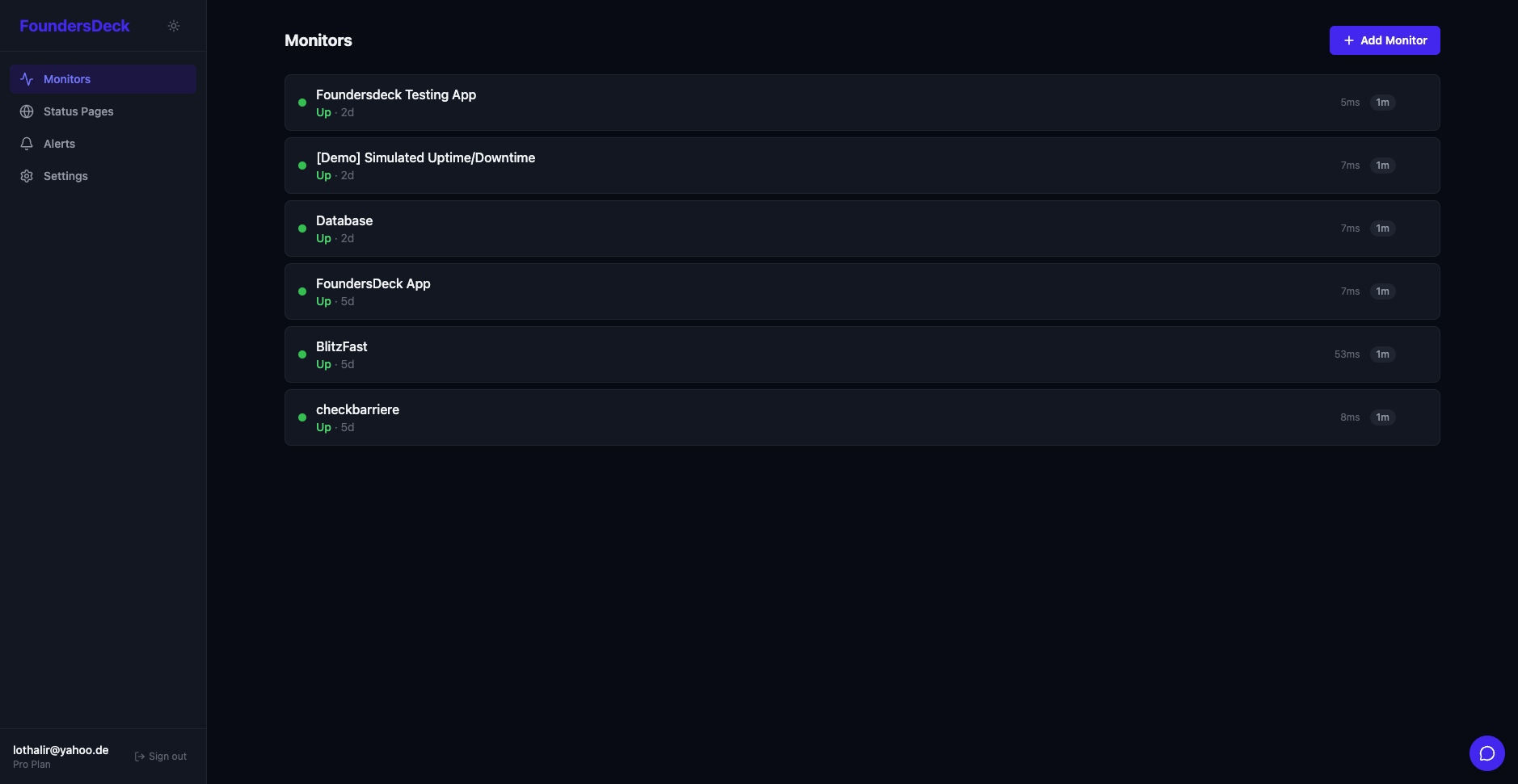 FoundersDeck Dashboard — Monitor Overview